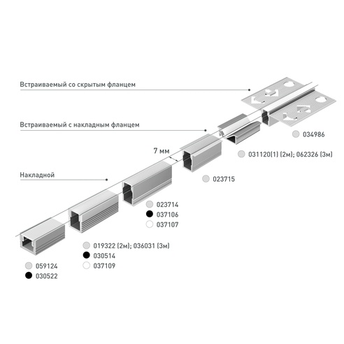 Профиль SL-MINI-8-2000 ANOD BLACK (Arlight, Алюминий)