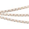 Лента светодиодная RT 2-5000 12V Cx1 Yellow 2x (5060, 360 LED, LUX) (Arlight, 15.6 Вт/м, IP20)