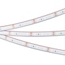 Лента светодиодная герметичная RTW-PFS-A120-11mm 24V Blue (9.6 W/m, IP68, 2835, 5m) (Arlight, -)