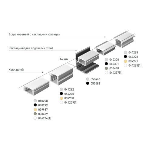 Профиль LINE-2308-F-2000 ANOD OLIVE GREY (Arlight, Алюминий)